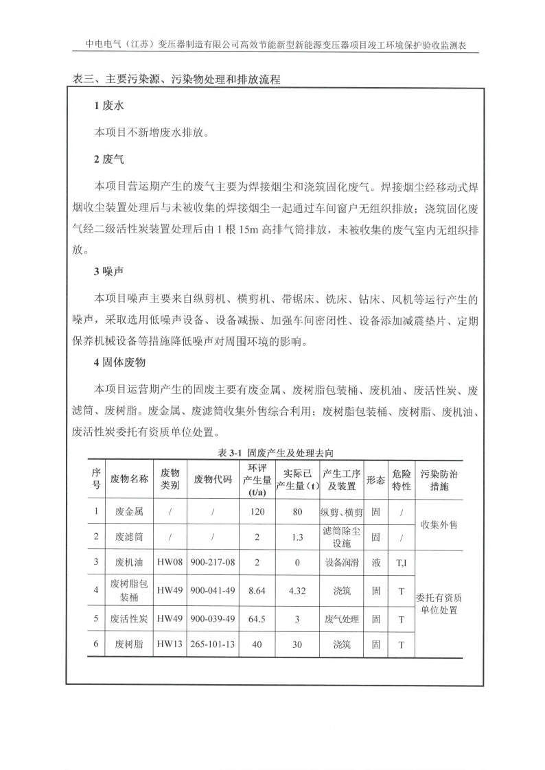 半岛平台（江苏）半岛平台制造有限公司验收监测报告表_12.png